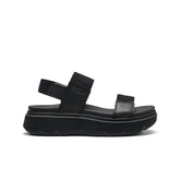 Women's Elle Mila Backstrap Sandal Black/Black / Keen / Women's